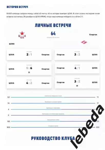 ЦСКА - Спартак Москва - 2025 / 2026. (11.01.26.) Официальная. 2