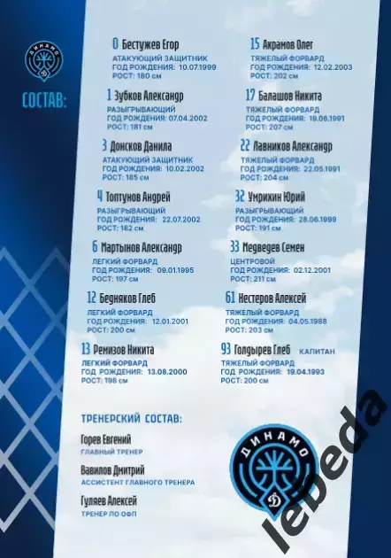 БК Динамо Уфа - Бк Барнаул / Новосибирск - 2025 / 2026. Официальная. 2