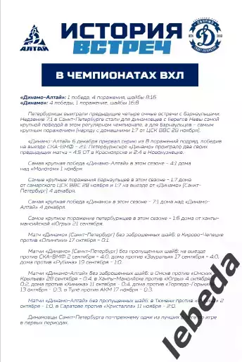 Динамо Алтай Барнаул - Динамо Санкт-Петербург - 2025-2026. (15.12.25.) официальн 7