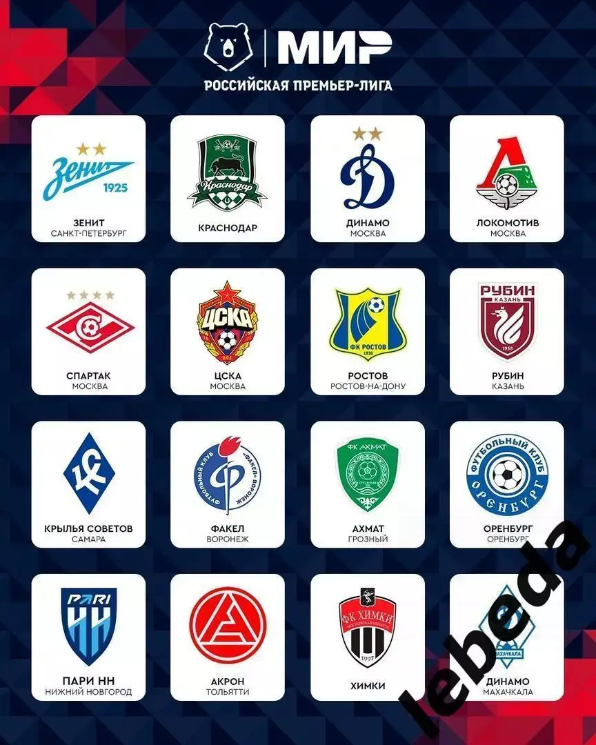 Кубок России 2024 / 2025 г. все участники 7