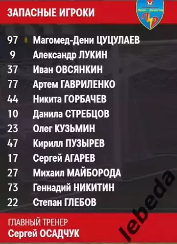 Луки Энергия - Зенит-2 (САнкт-Петербург ) - 2025 год. (19.10.2025.) 2