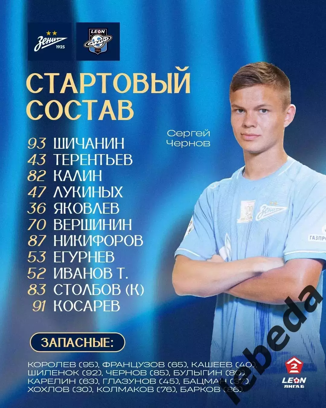 Зенит-2 (САнкт-Петербург ) - Сатурн - 2025 год. (26.10.2025.) 2