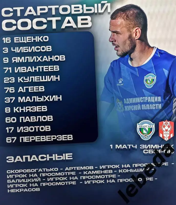 Виста Геленджик - Авангард Курск - 2024 / 2025 г. (25.01.25.) Товарищеская. 6