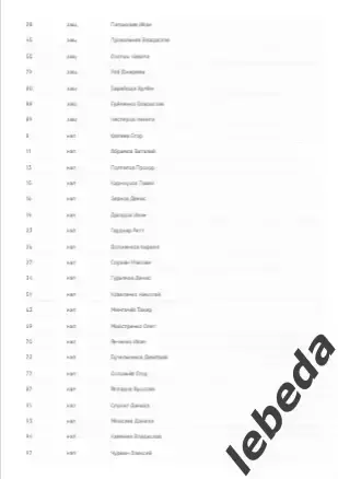 ЦСКА - Северсталь Череповец - 2025 / 2026. (5.10.25.) Официальная. 4