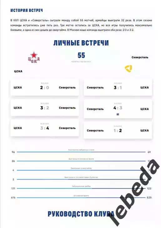 ЦСКА - Северсталь Череповец - 2025 / 2026. (26.01.26.) Официальная. 2