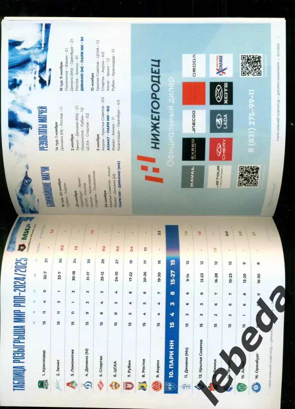 Пари Нижний Новгород - Динамо Махачкала - 2024 / 2025 г. ( 24.11.24.) 1