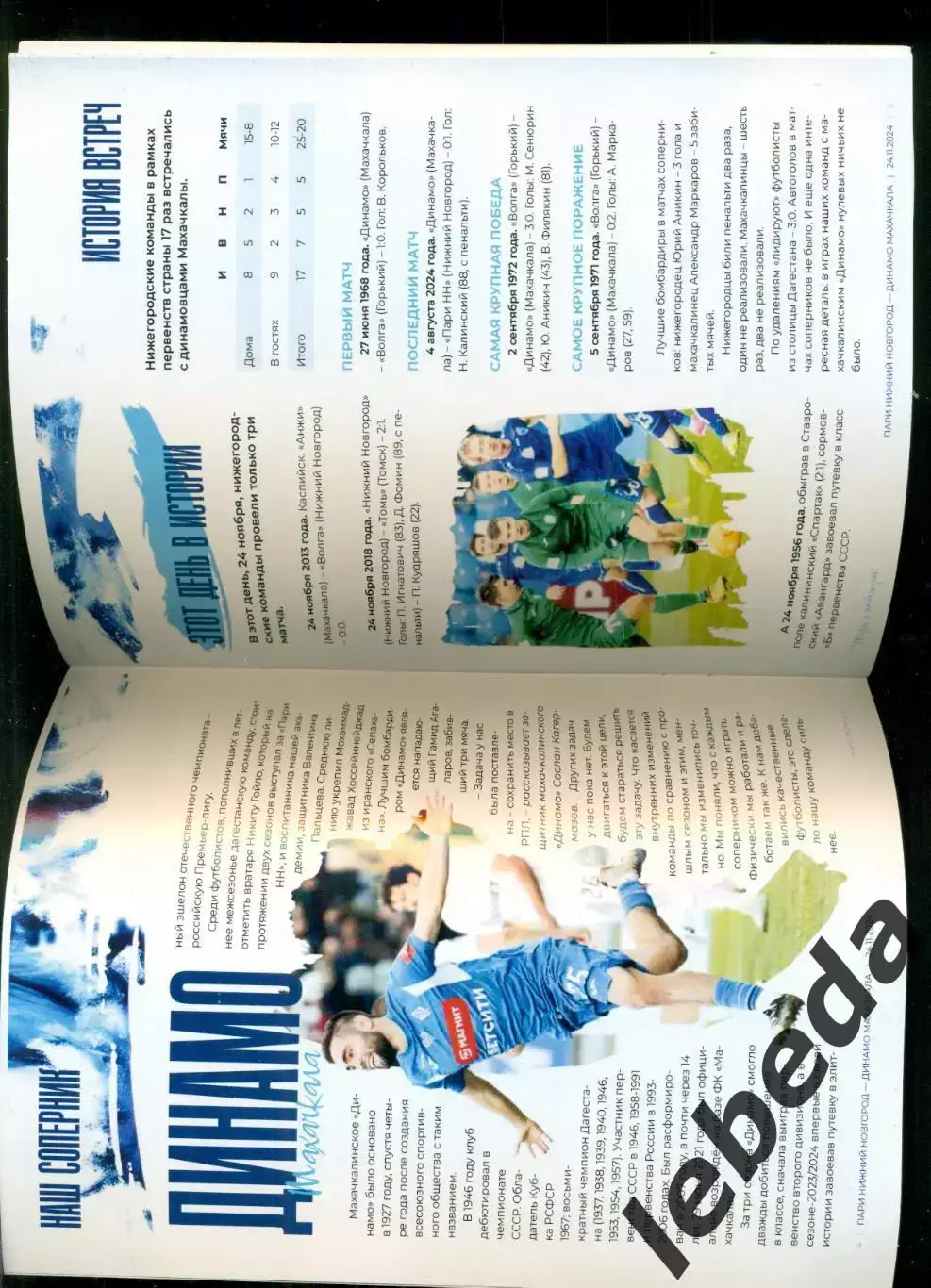 Пари Нижний Новгород - Динамо Махачкала - 2024 / 2025 г. ( 24.11.24.) 2