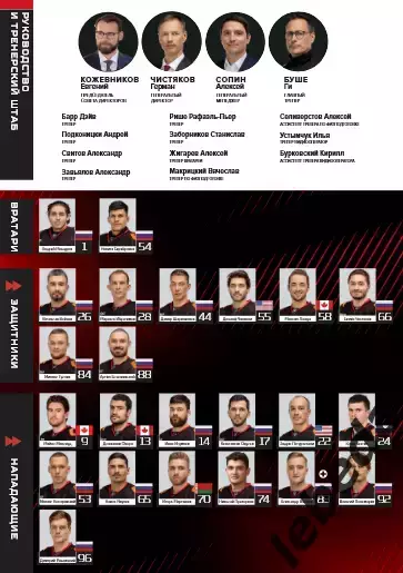 Авангард Омск - ЦСКА - 2025-2026 год. (15.01.26.) официальная 3