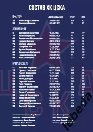 Авангард Омск - ЦСКА - 2025-2026 год. (15.01.26.) официальная 5