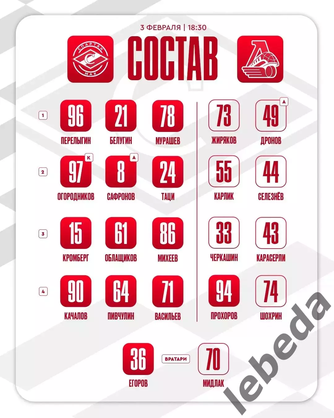 МХК Спартак МАХ - Локо Ярославль - 2025 / 2026 год. (03.02.2026.) 1