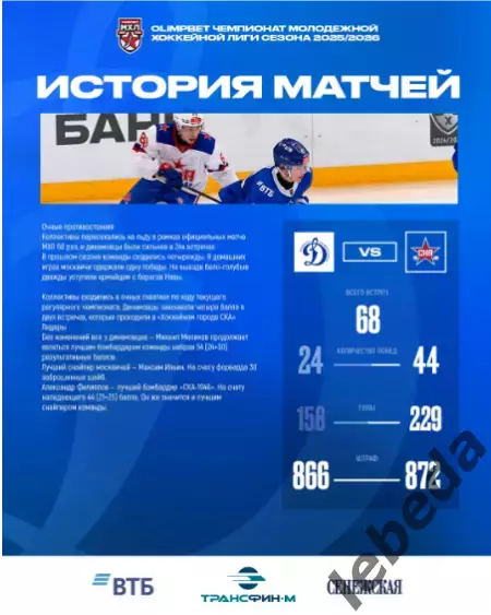 МХК Динамо Москва - СКА-1946 СП - 2025-2026 г. (2-3.02.26.) официальная 2