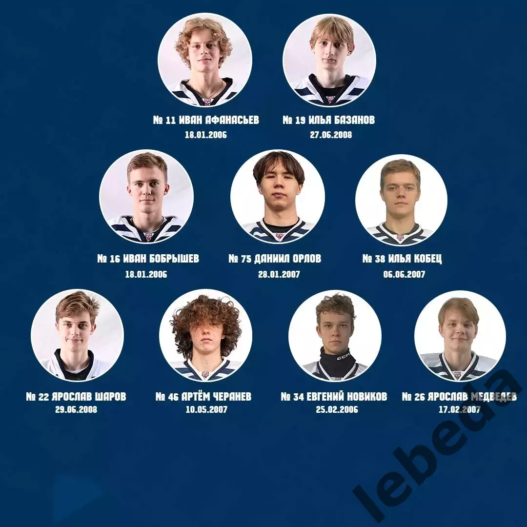 МХК Динамо-Карелия - Капитан Ступино. - 2025-2026 год. (2-3.02.26.) официальная. 3