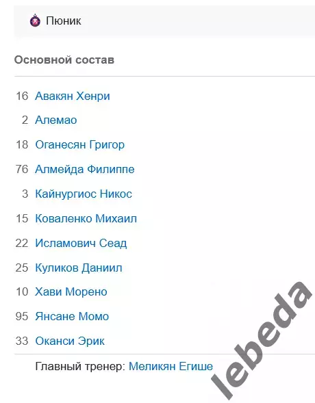 Спартак Москва - Пюник Армения - 2025 / 2026 г. (03.02.2026.) 2