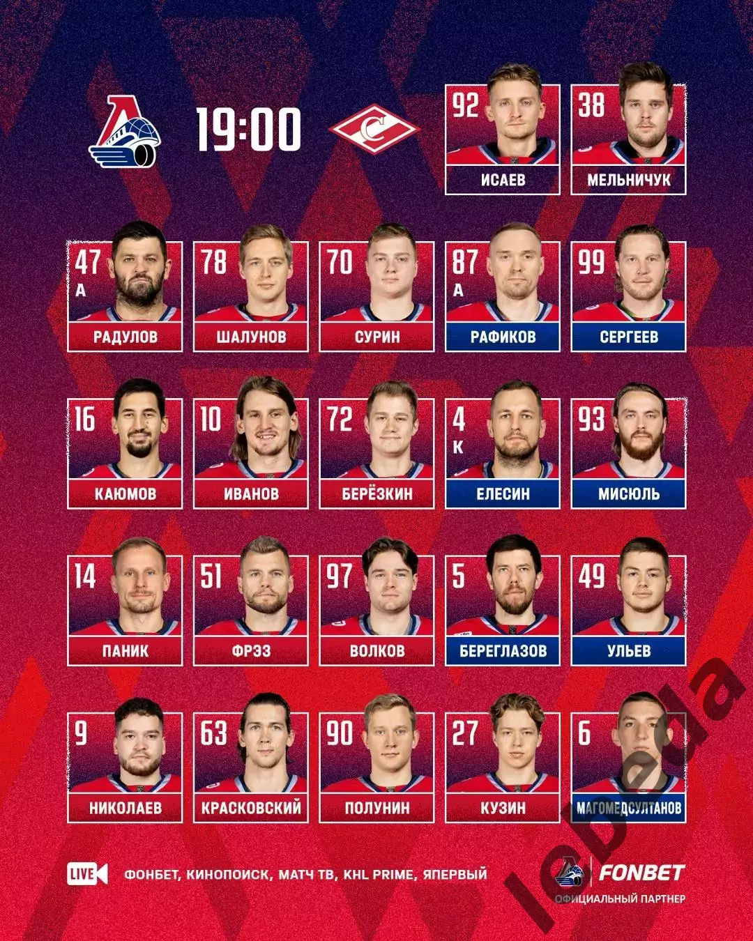 Локомотив Ярославль - Спартак Москва - 2025 / 2026 г. (04.02.2026.) 2