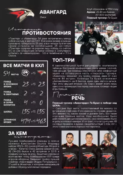 Трактор Челябинск - Авангард Омск / Адмирал Владивосток - 2025-2026. официальная 4