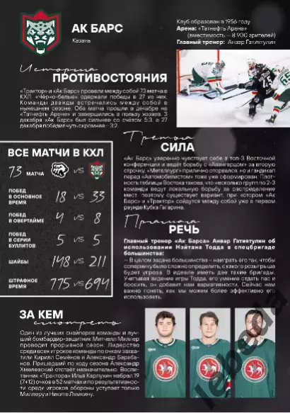 Трактор Челябинск - Ак Барс Казань - 2025-2026. официальная 4