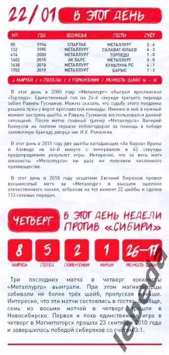 Металлург Магнитогорск - Сибирь Новосибир - 2025-2026 г. (22.01.26.) официальная 1