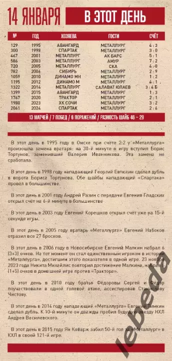 Металлург Магнитогорск - ХК Сочи - 2025-2026 г. (14.01.26.) официальная 1