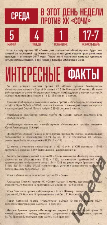 Металлург Магнитогорск - ХК Сочи - 2025-2026 г. (14.01.26.) официальная 2