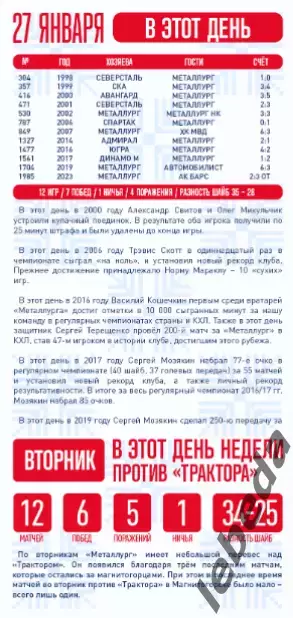 Металлург Магнитогорск - Трактор Челябинск - 2025-2026 г. (27.01.26) официальная 1