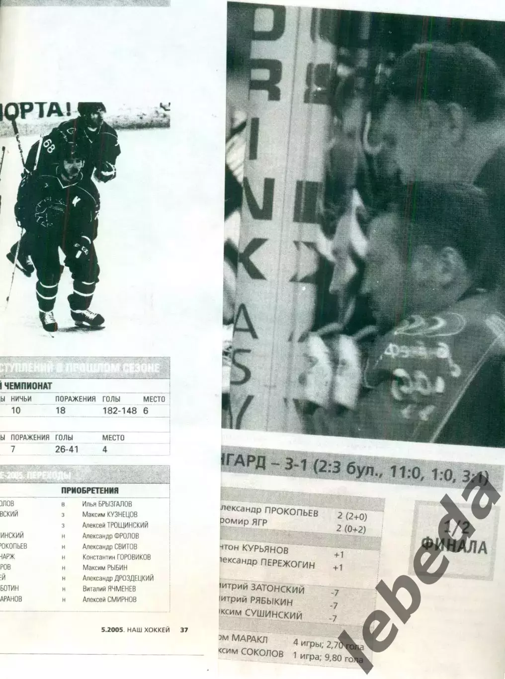 Плей-офф -2004 / 2005 г. подборка вырезок из газет,журналов.Смотри фото. 7