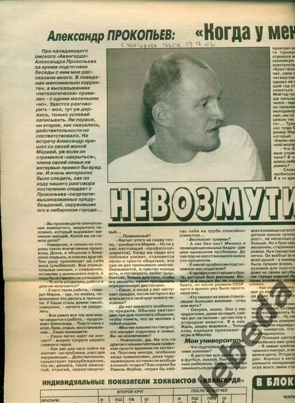 Авангард Омск - 2003 / 2004 год. Подборка вырезок из газет.Валерий Белоусов. 4