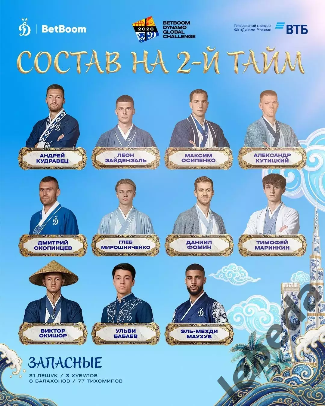 Динамо Москва - Ченду Жунчен - 2026 год. ( 26.01.26.) товарищеский матч. 2