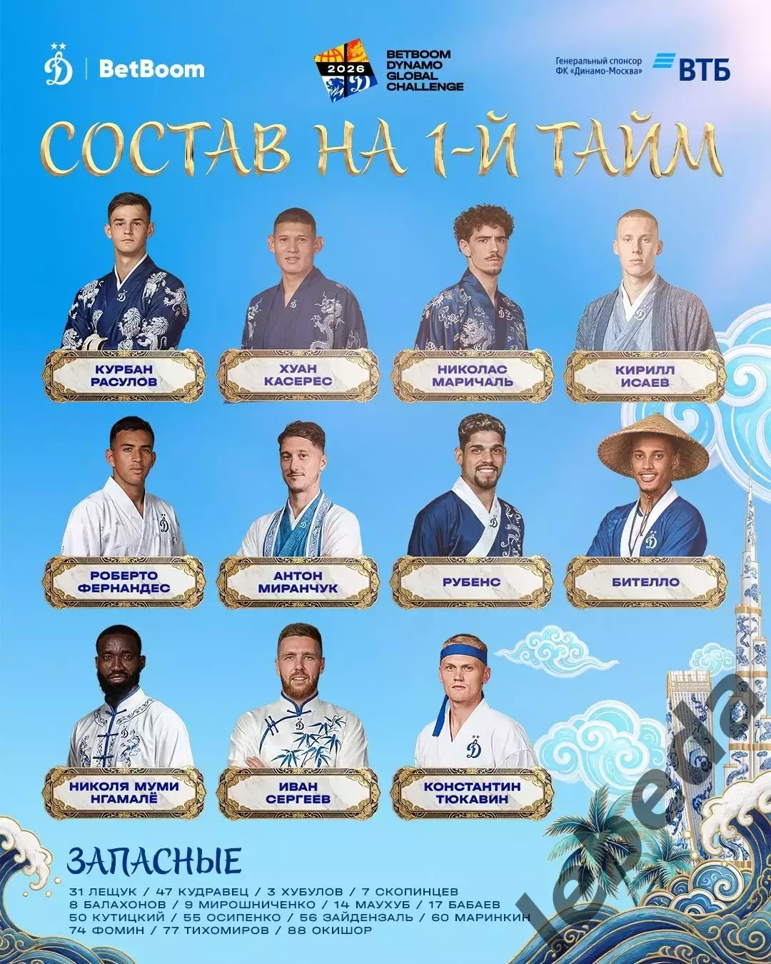 Динамо Москва - Ченду Жунчен - 2026 год. ( 26.01.26.) товарищеский матч. 1