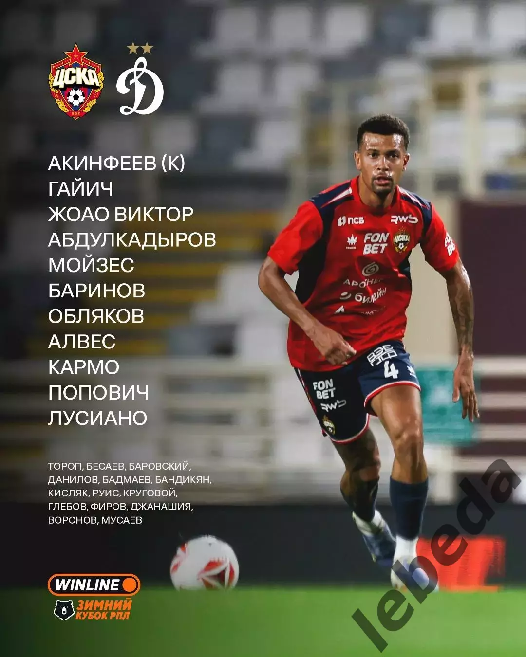 Динамо Москва - ЦСКА - 2026 г. ( 6.02.26.) Зимний кубок. 1