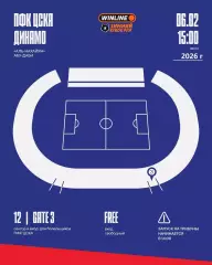 Динамо Москва - ЦСКА - 2026 г. ( 6.02.26.) Зимний кубок.