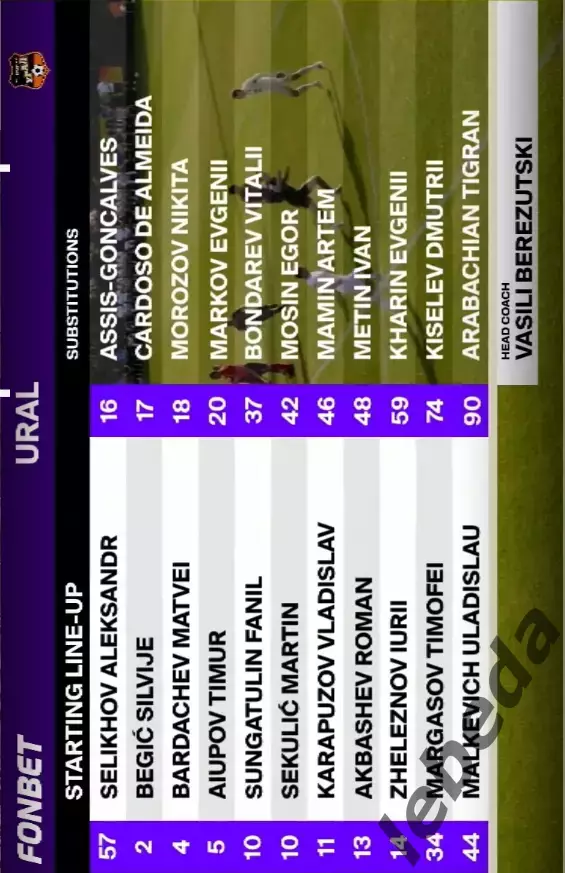 Локомотив Ярославль - Урал Екатеринбург - 2026 г. ( 5.02.26.) Товарищеская игра. 2