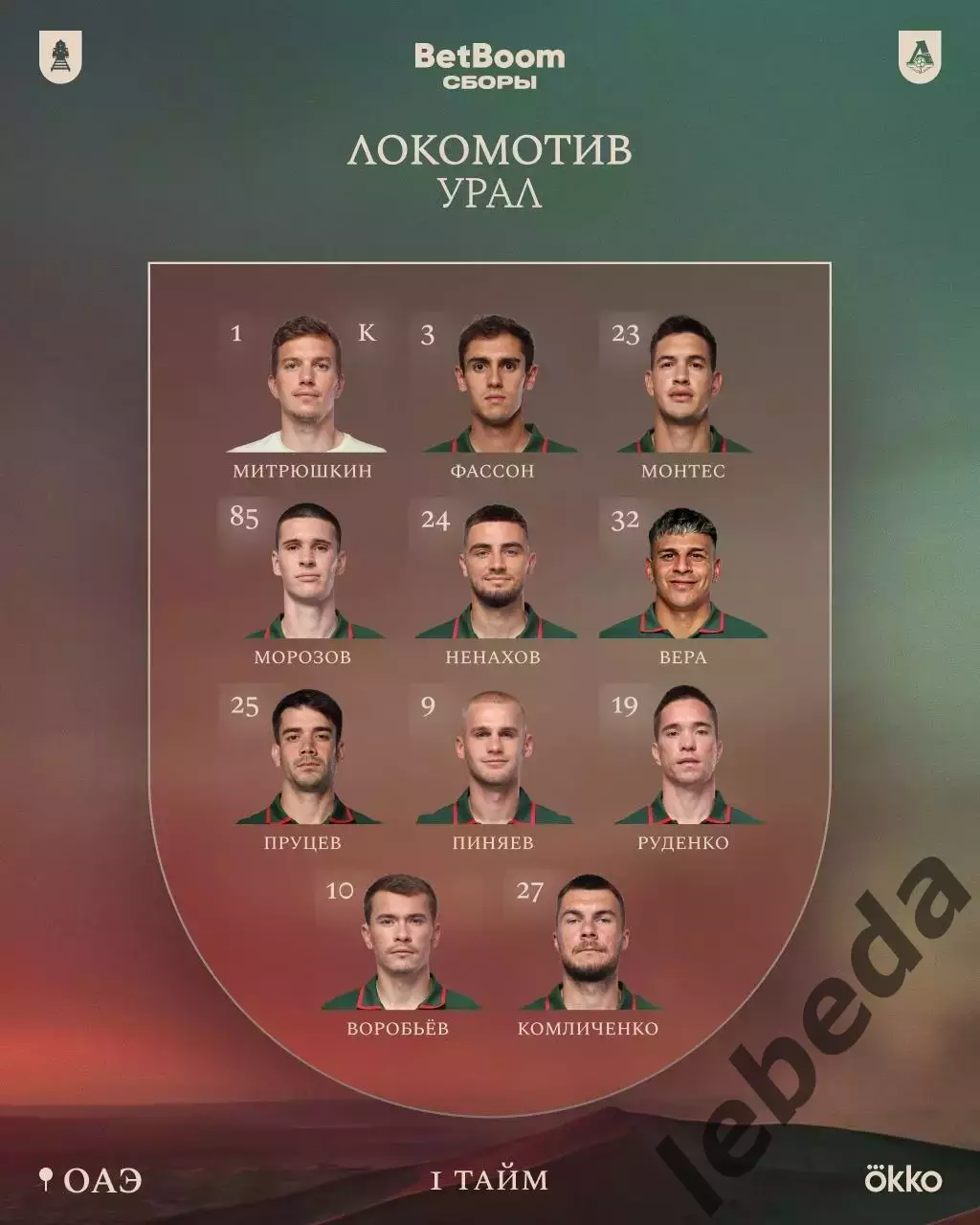 Локомотив Москва - Урал Екатеринбург - 2026 год. ( 5.02.26.) Товарищеская игра. 1