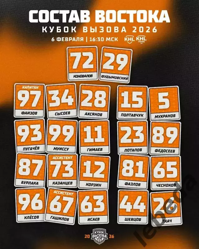 Кубок вызова - 2025 / 2026 г. (06.02.2026.) 1