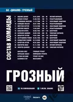 БК Динамо Грозный - Югра Сургут - 2025 / 2026 г. (3.02.26.) официальная. 1