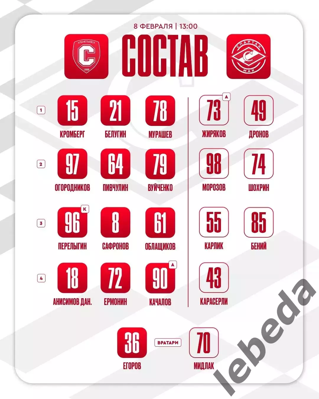 Спутник Альметьевск - МХК Спартак МАХ - 2025 / 2026 год. (8.02.26.) 2