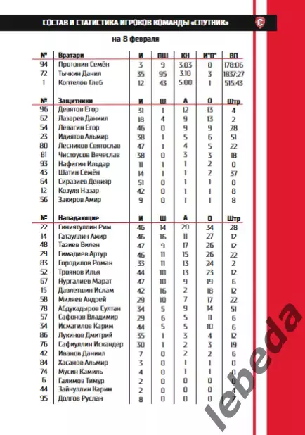 Спутник Альметьевск - МХК Спартак МАХ - 2025 / 2026 год. (8.02.26.) Официальная. 1