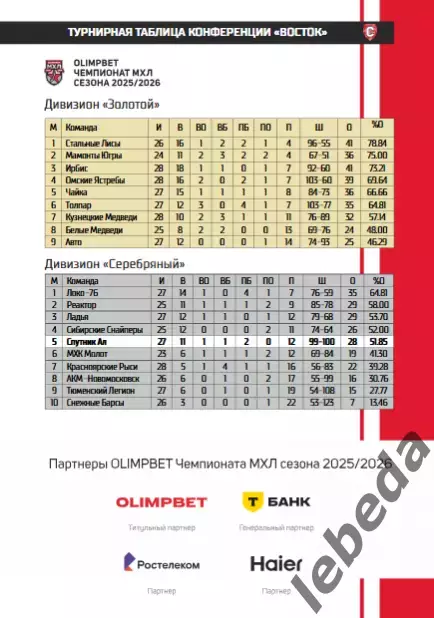 Спутник Альметьевск - Динамо-Карелия - 2025 / 2026 год. (1.12.25.) Официальная. 7