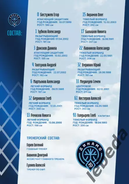 БК Динамо Уфа - БК Тамбов / ЦСКА-2 - 2025 / 2026. Официальная. 1