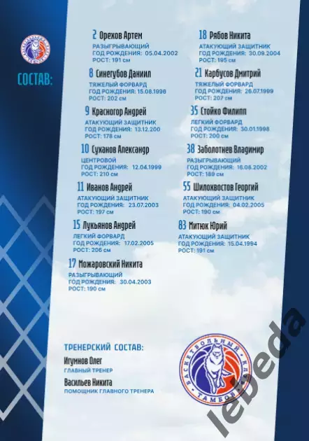 БК Динамо Уфа - БК Тамбов / ЦСКА-2 - 2025 / 2026. Официальная. 3