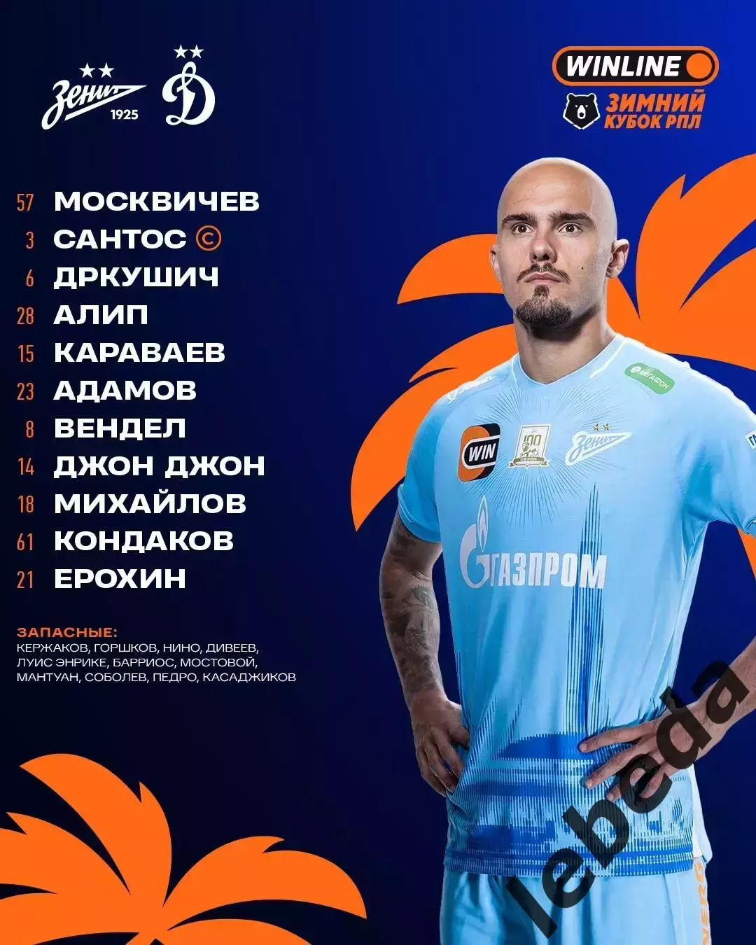 Динамо Москва - Зенит Санкт-Петербург - 2026 год. ( 3.02.26.) Зимний кубок. 1