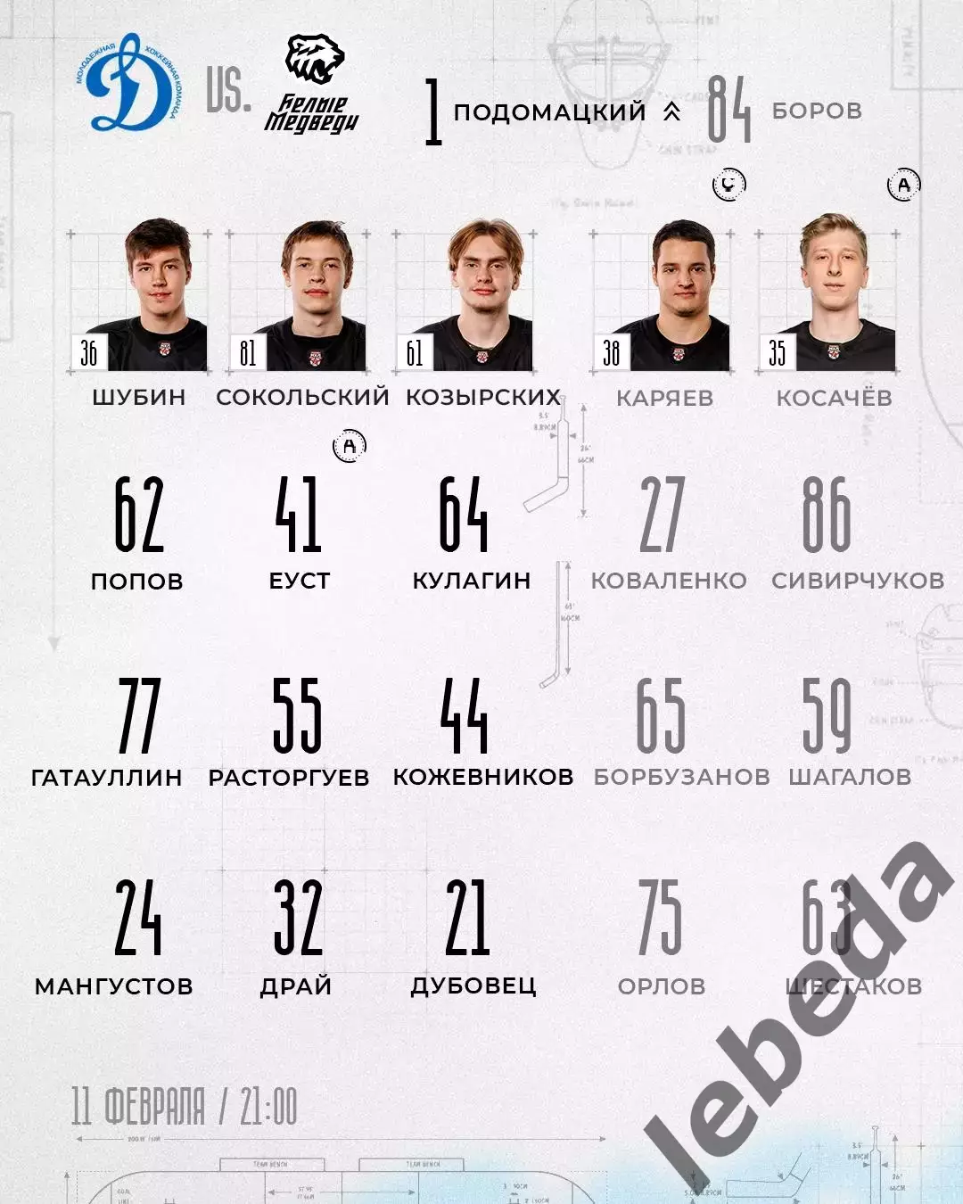 МХК Динамо Москва - Белые Медведи- 2025 / 2026 г. (11.02.26.) 1