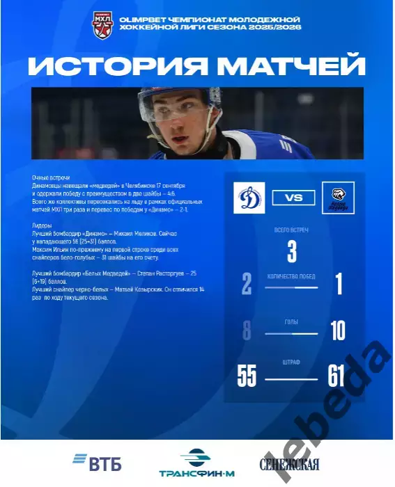МХК Динамо Москва - Белые Медведи Челябинск - 2025-2026 г. (8.02.26) официальная 4