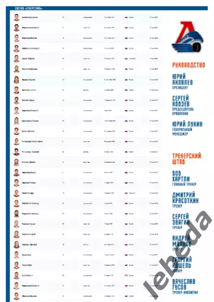 Шанхай Дрэгонс - Локомотив Ярославль - 2026.(10.02.26) официальная 4