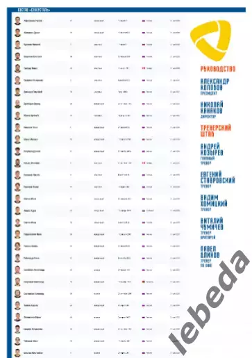 Шанхай Дрэгонс - Северсталь Череповец - 2026 год.(10.02.26) официальная 4