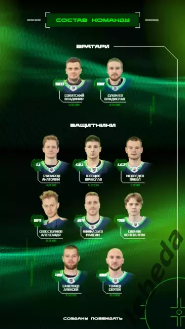 Югра Ханты-Мансийск - Буран / Ростов / Тамбов / - 2025 / 2026 год. официальная. 2