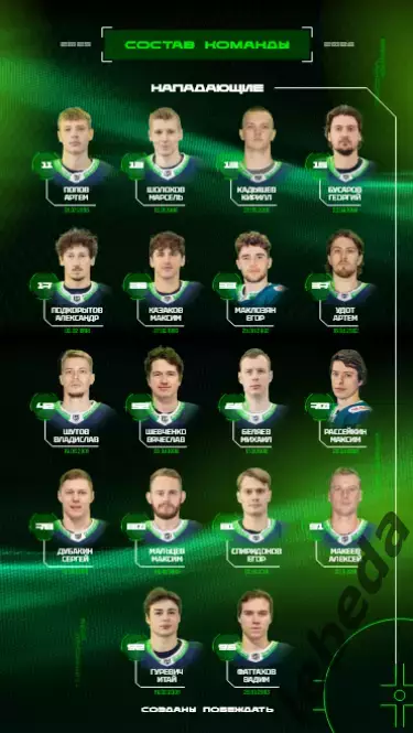 Югра Ханты-Мансийск - Буран / Ростов / Тамбов / - 2025 / 2026 год. официальная. 3