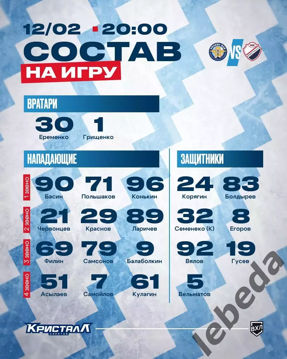 Рязань ВДВ - Кристалл Саратов - 2025 / 2026 год. (12.02.26.) 2