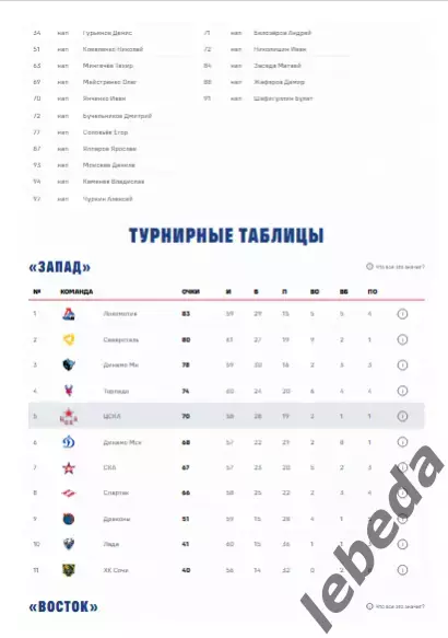 ЦСКА - Нефтехимик Нижнекамск - 2025 / 2026. (25.02.26.) Официальная. 4