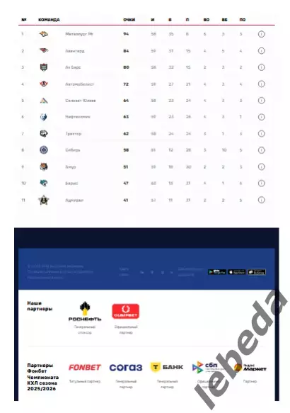 ЦСКА - Нефтехимик Нижнекамск - 2025 / 2026. (25.02.26.) Официальная. 5