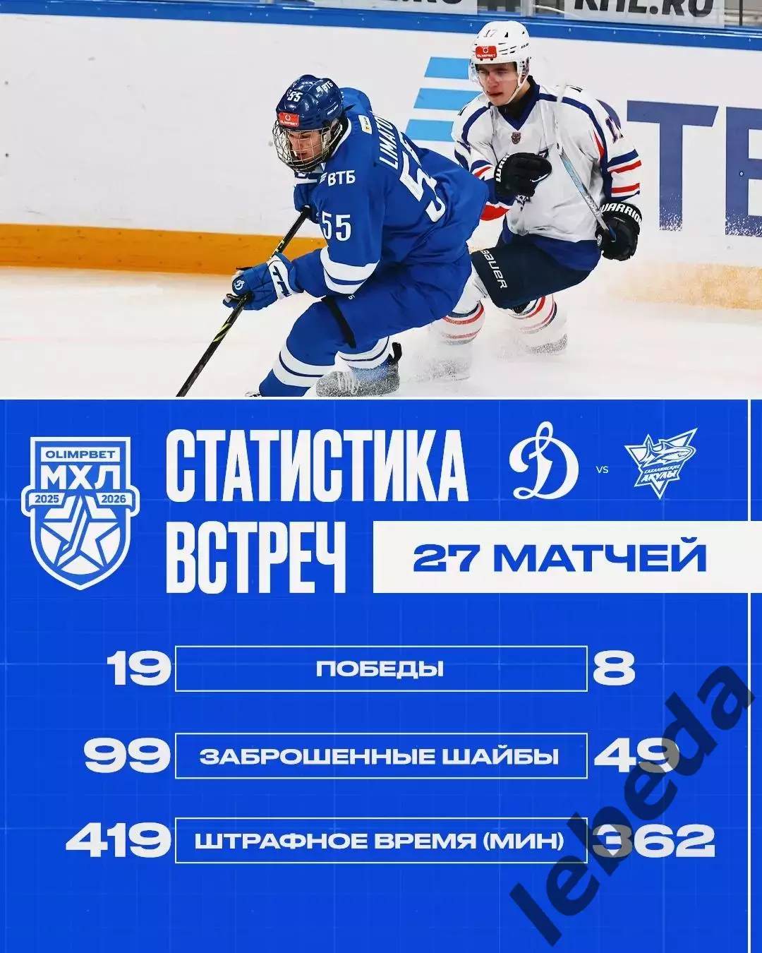 МХК Динамо Москва - Сахалинские Акулы - 2025 / 2026 год. (25.02.26.) 3